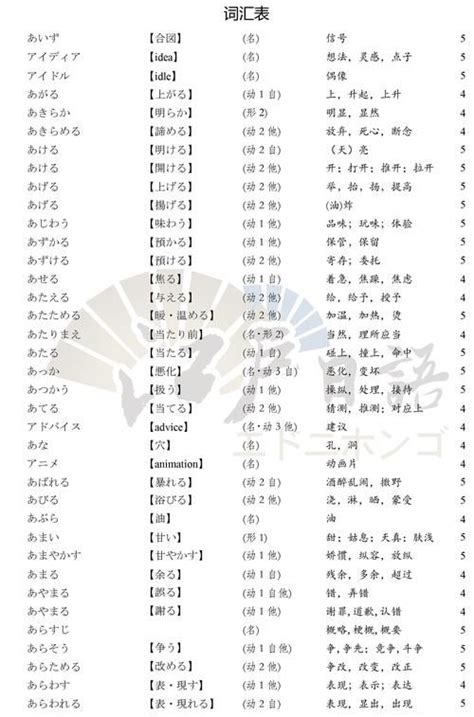 好听的日本名字|日本女生名字大全 优雅的日本女生名字